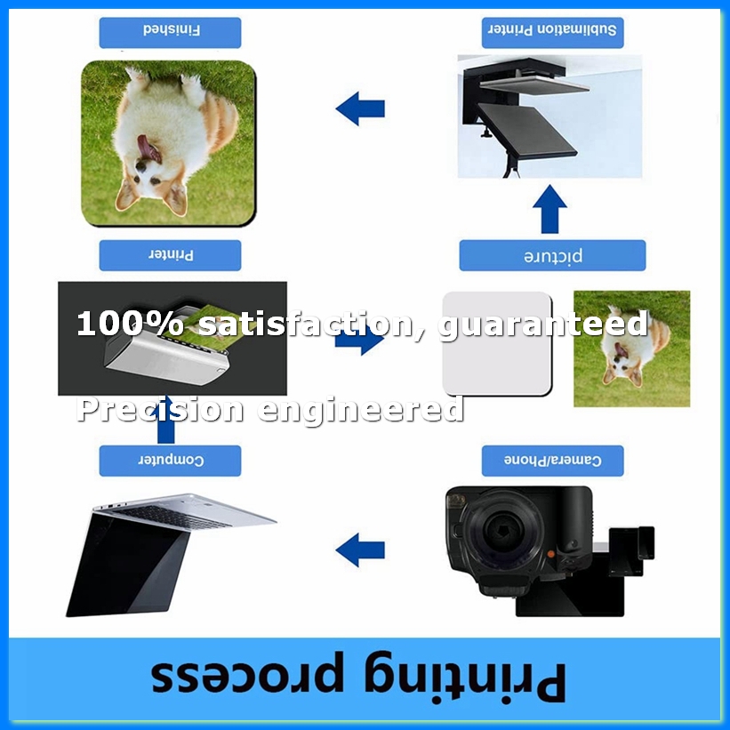 18 stuks sublimatie vierkante  - Coaster Sublimation Blank recensie en prijs