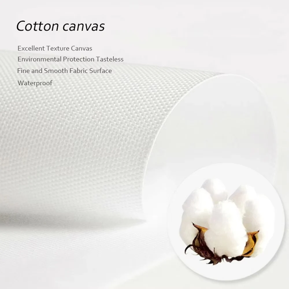2D plat, 3 stuks, gewikkeld ca - Canvas Wrap Ready recensie en prijs